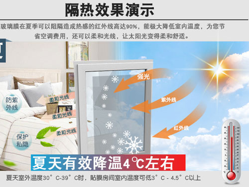 建筑隔熱膜怎么保養？